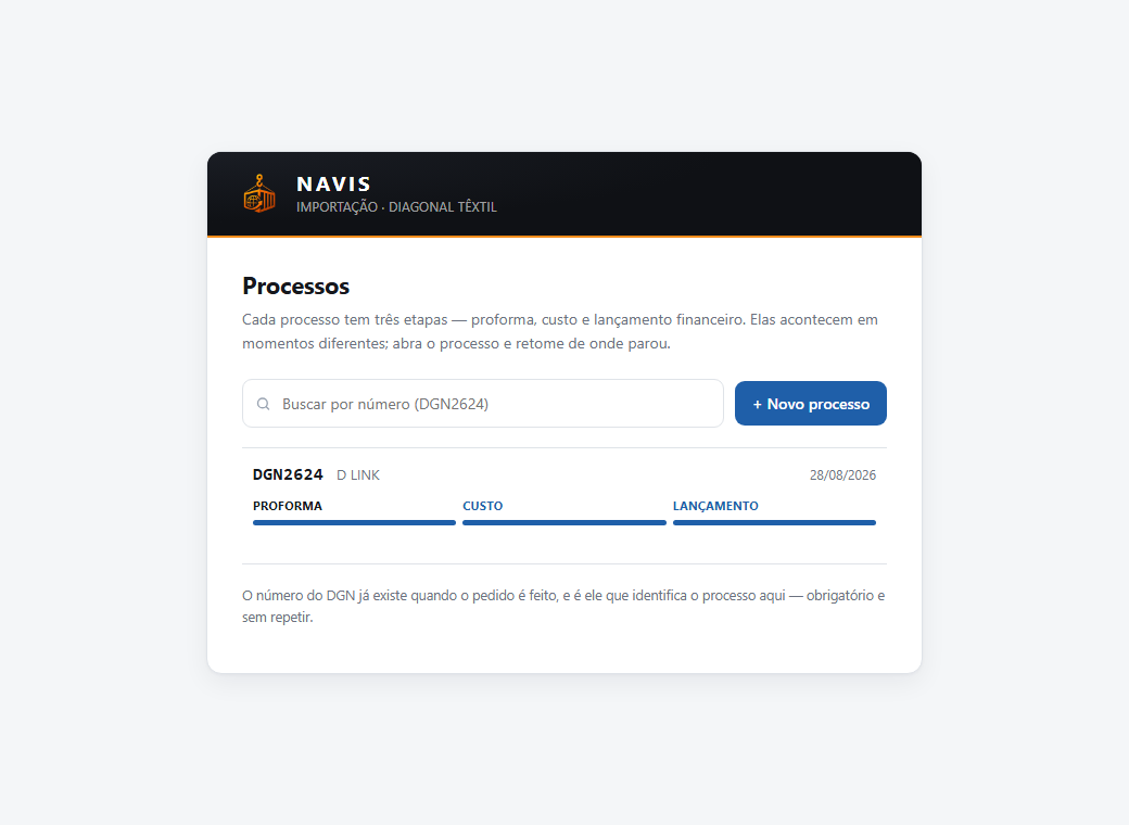 Navis